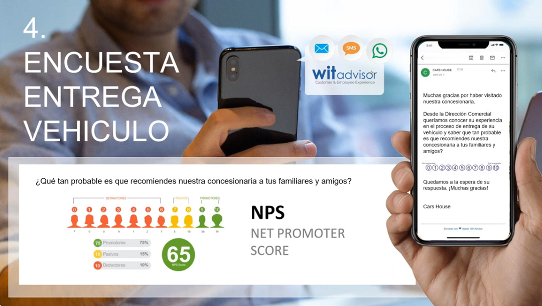 Gestión Comercial basada en Customer Experience. Aumentar las ventas en concesionarios